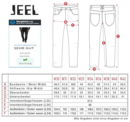 51a5t06tjel.jpg JEEL Herren-Jeans Regular-Fit Straight-Cut Stretch Jeans-Hose Basic Washed - Modelesstürmerovaすぎates,etaschens.*,Stretch
